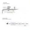 6-380V Paddle Water Switch by YWBL-WH Partial Stainless Steel SPDT-4