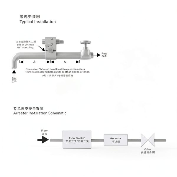 6-380V Paddle Water Switch by YWBL-WH Partial Stainless Steel SPDT-4